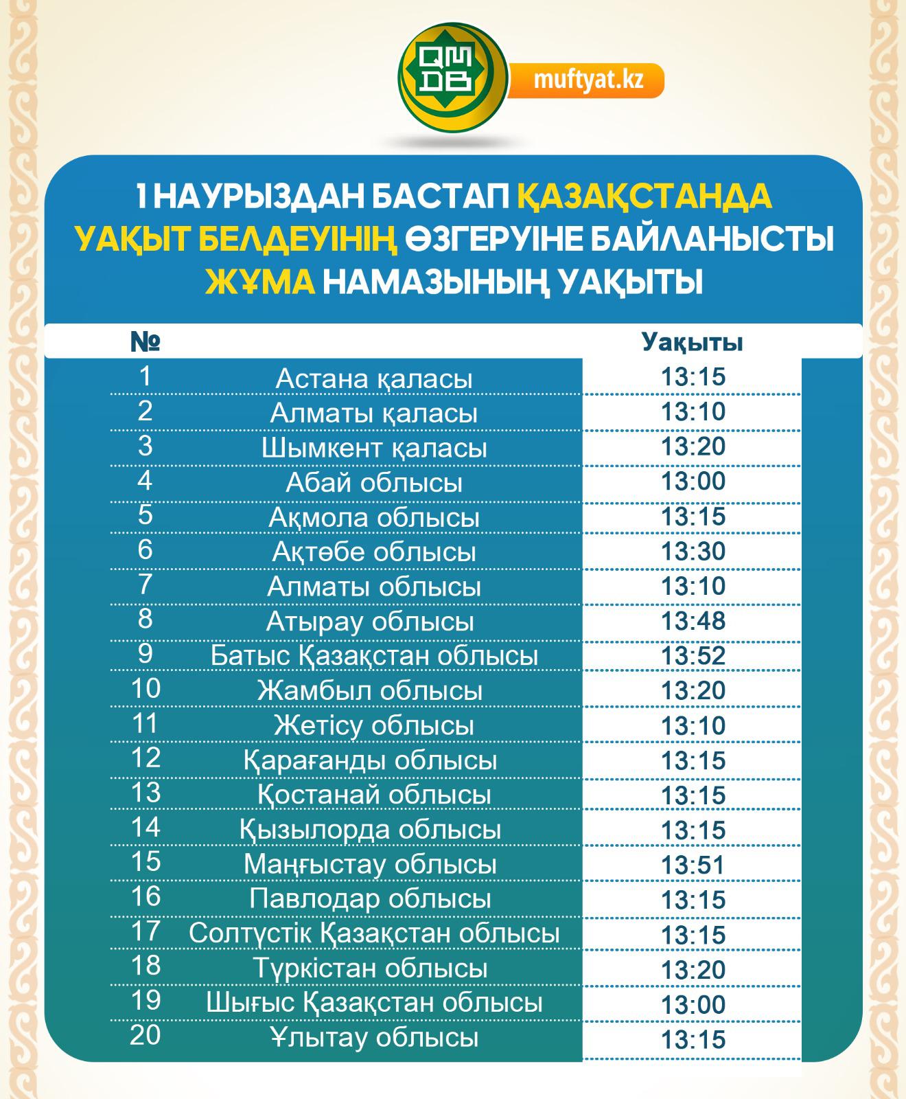 Орыс порно видео онлайн: Мотя апай