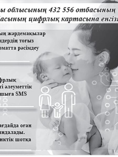Әрбір ана перзентімен ардақты