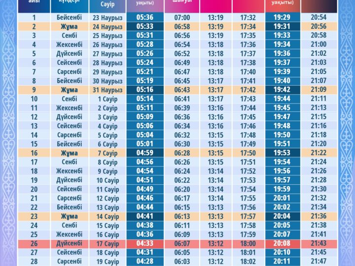 Айт намазы шымкент 2024. Рамазан 2023. Ораза кестеси. Ораза в 2023 году в Казахстане. Ораза кестесі Астана 2023.