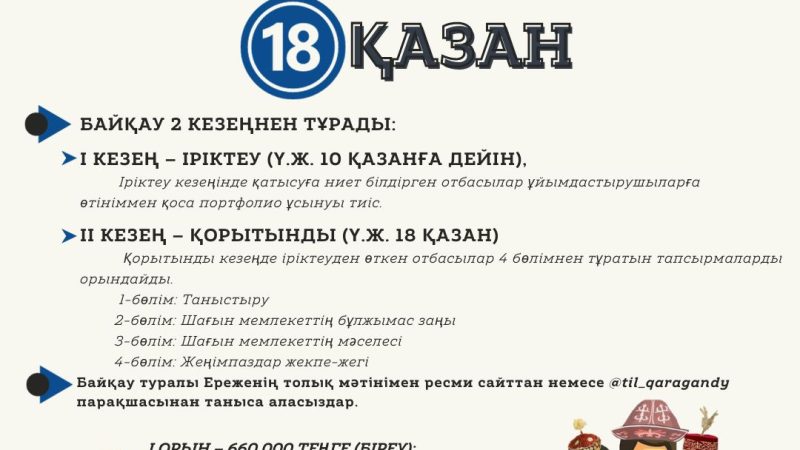«Үлгілі отбасы» облыстық байқауы өтеді